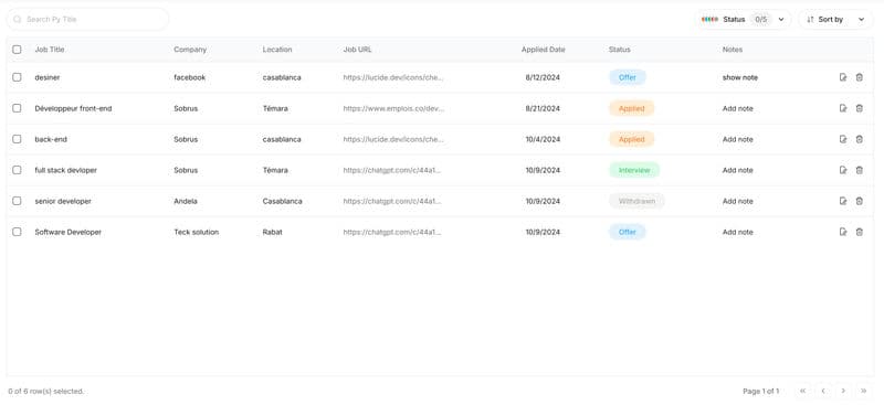 Job Tracker